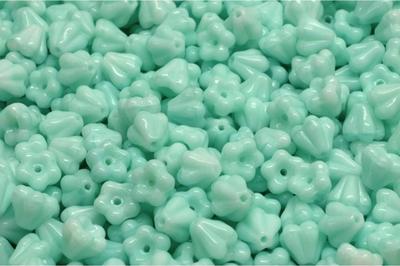 111.00.240 4 x 6 mm 07524 250 (~1200)