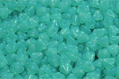 111.00.240 4 x 6 mm 61010 250 (~1200)