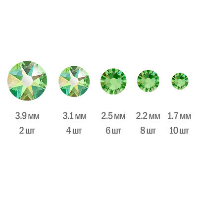 -    Peridot AB 30